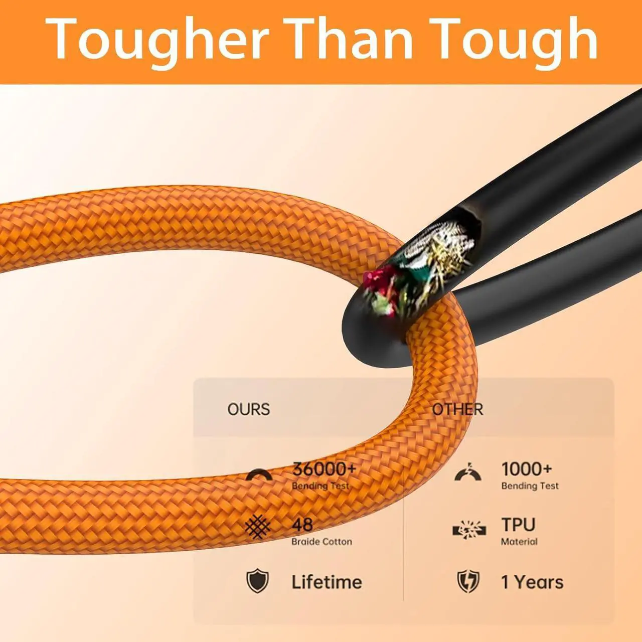 Alt view image 7 of 7 - Lightning Cable 6-Pack [ MFi Certified] iPhone Charger Set - 3/6/10 FT Braided Nylon Fast Charging Cords for iPhone 14/13/12/11/X/8/7/Plus/Pro/Max iPad iPod (Black/Gray/Orange)