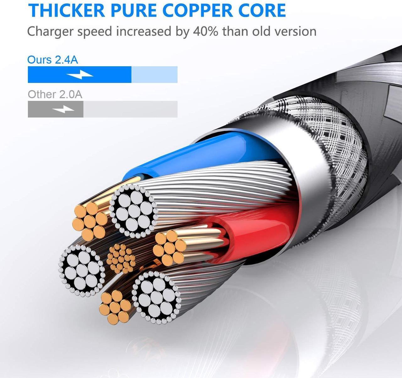 Alt view image 4 of 7 - iPhone Charger Cable 4pack 3ft/1m Lightning Cable Nylon Braided MFi Certified iPhone Cable USB Sync Cord Fast iPhone Charging Cable for iPhone Xs Max X XR 8 7 6s 6 iPad Mini/Air iPod