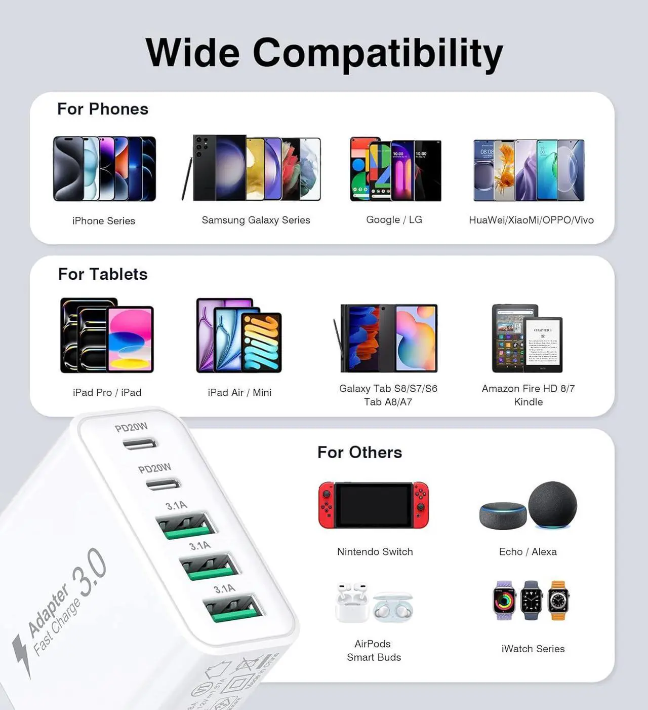 Alt view image 6 of 7 - [2-Pack] USB C Wall Charger 50W Fast USB C Charger Block 5-Port PD Power Adapter + QC Wall Plug Multiport Type C Charging Block Cube Compatible with iPhone 16 15 14 13 12 11 Pro Max XR XS Tablets