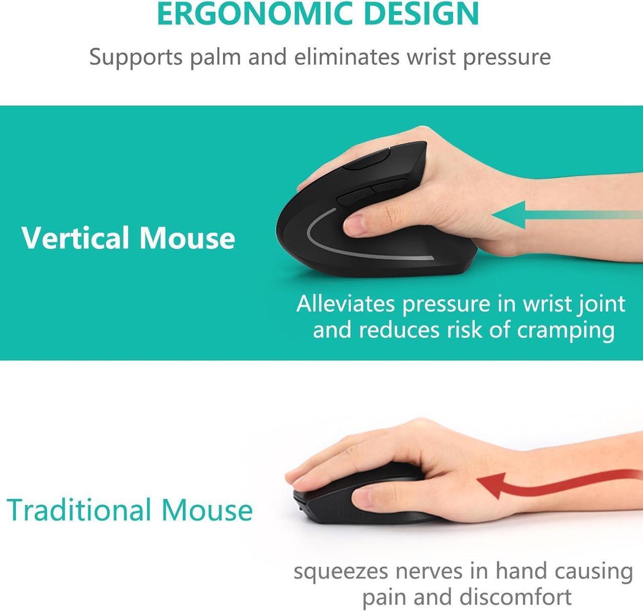 Alt view image 3 of 7 - Ergonomic Mouse Vertical Wireless Mouse - Rechargeable 2.4GHz Optical Vertical Mice : 3 Adjustable DPI 800/1200/1600 Levels 6 Buttons for Laptop PC Computer Desktop Notebook etc Black
