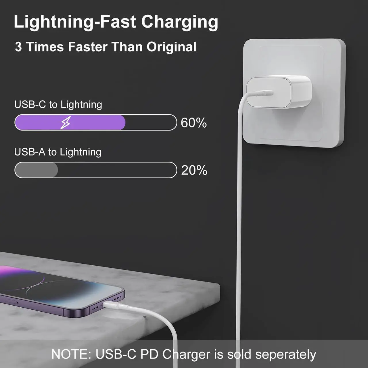Alt view image 7 of 7 - isptewhie USb C to Lightning Cable for iPhone 14/13/12 Fast Charger Cord 6ft [Apple MFi Certified]  2 PACK-USB Type C to Lightning Cord 6 Ft Apple Phone Charging Cable Wire for iPhone14 13 12 Pro Max