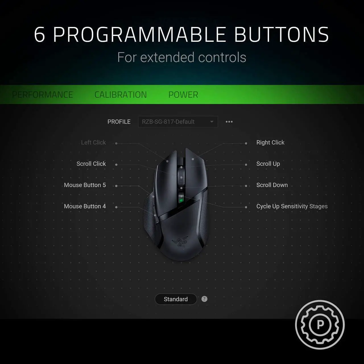 Alt view image 6 of 7 - Basilisk X Hyperspeed Wireless Gaming Mouse: Bluetooth & Wireless Compatible - 16,000DPI Optical Sensor