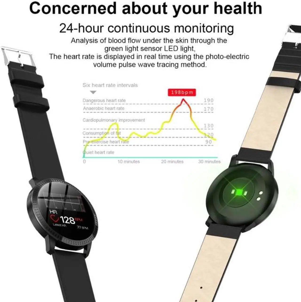 Alt view image 6 of 7 - CF18 1.22 inch Color Screen IPX67 Waterproof Bluetooth Smartwatch, Support Call Reminder/ Heart Rate Monitoring /Blood Pressure Monitoring/ Sleep Monitoring (Black)