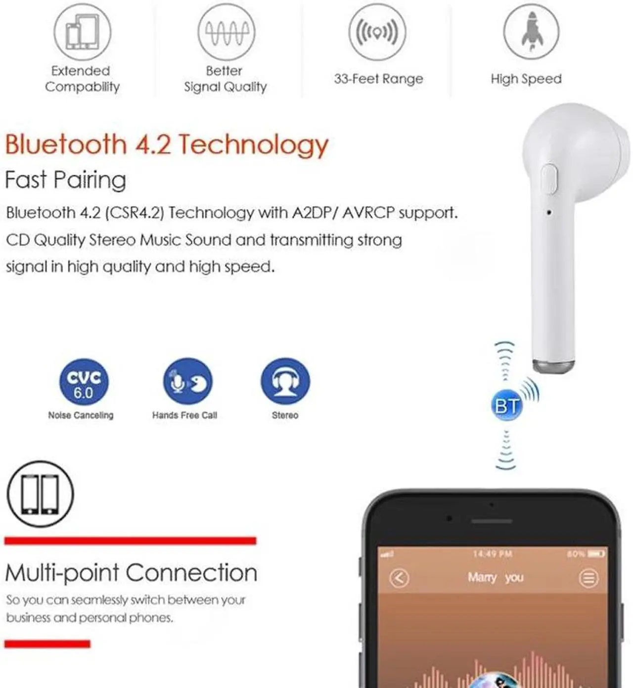 Alt view image 4 of 6 - HBQ-i7 TWS In-Ear Wireless Bluetooth Music Earphone Bluetooth V4.2 + EDR With 1 Connect 2 Function Support Handfree Call, For iPhone, Galaxy, Huawei, Xiaomi, LG, HTC and Other Smart Phones (