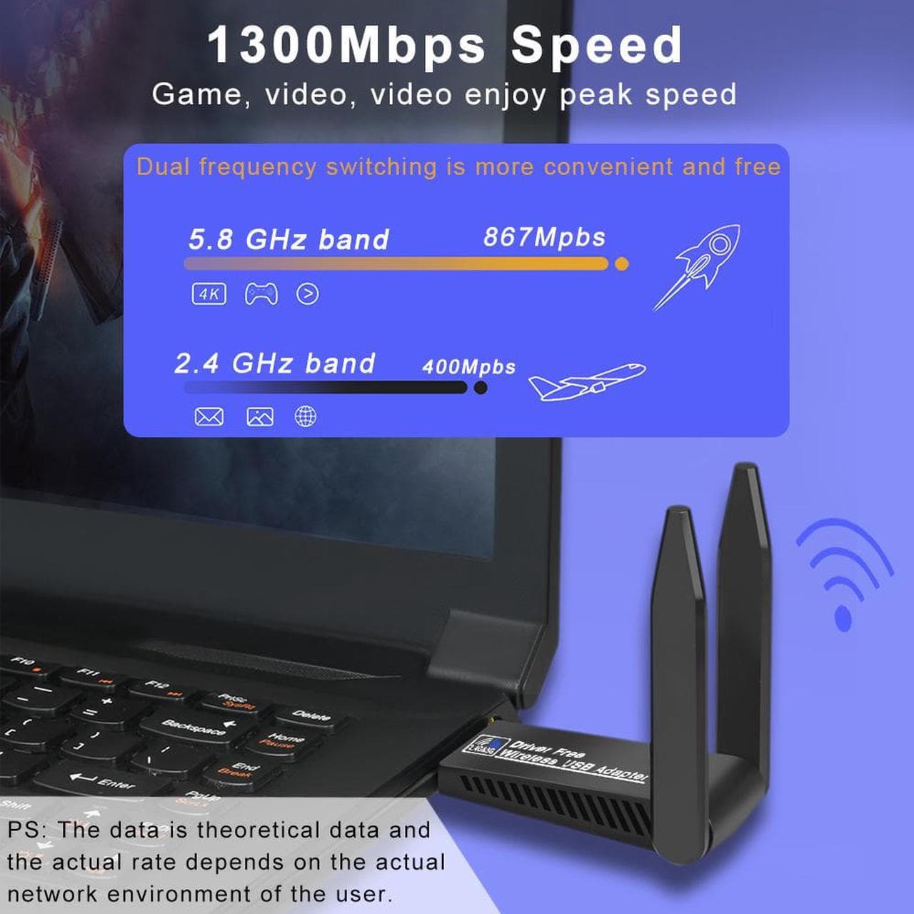 Alt view image 4 of 7 - 2in1 USB 3.0 WiFi 1300Mbps Bluetooth 5.0 Adapter Dongle Dual Band 2.4G&5GHz WiFi 5 Network Wireless Wlan Receiver DRIVER FREE