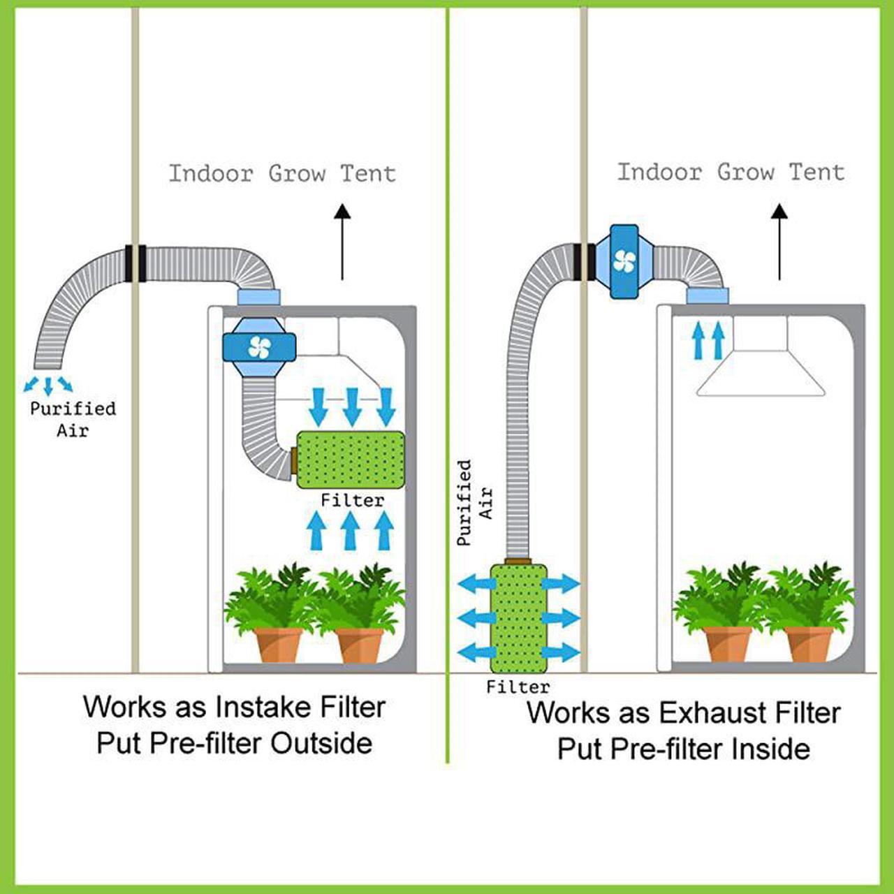 Alt view image 7 of 7 - 4 Inch Air Carbon Filter Indoor Plants Grow Tent Odor Control Scrubber with Australia Activated C for Inline Fan Reversible Flange Prefilter Included Silver