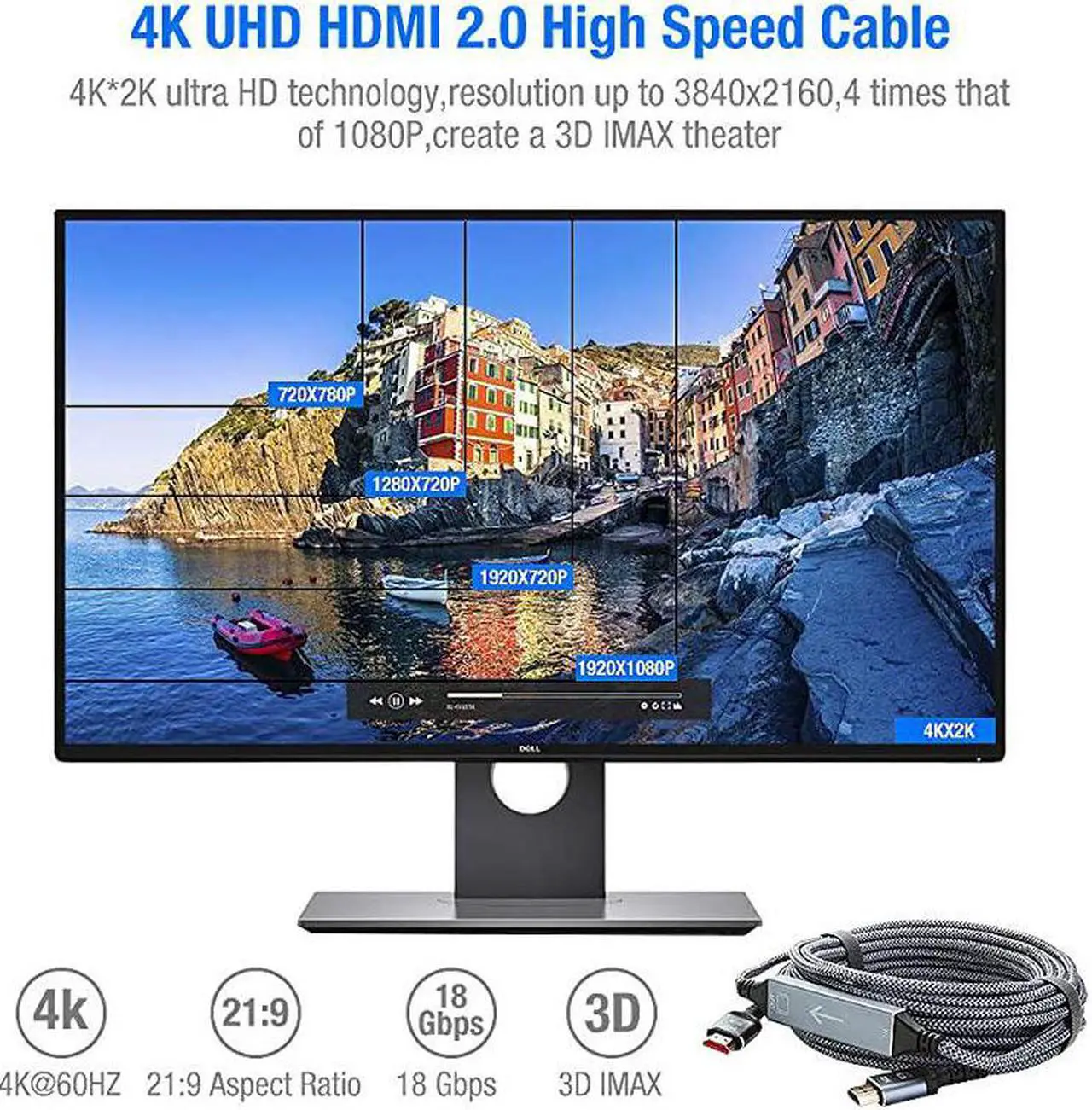 Alt view image 6 of 8 - 4K Short HDMI Cable, 1.5FT High Speed 18Gbps HDMI 2.0 Braided Cord-Supports (4K 60Hz HDR,Video 4K 2160p 1080p 3D HDCP 2.2 ARC-Compatible with Ethernet PS4/3 4K Monitor Projector ect