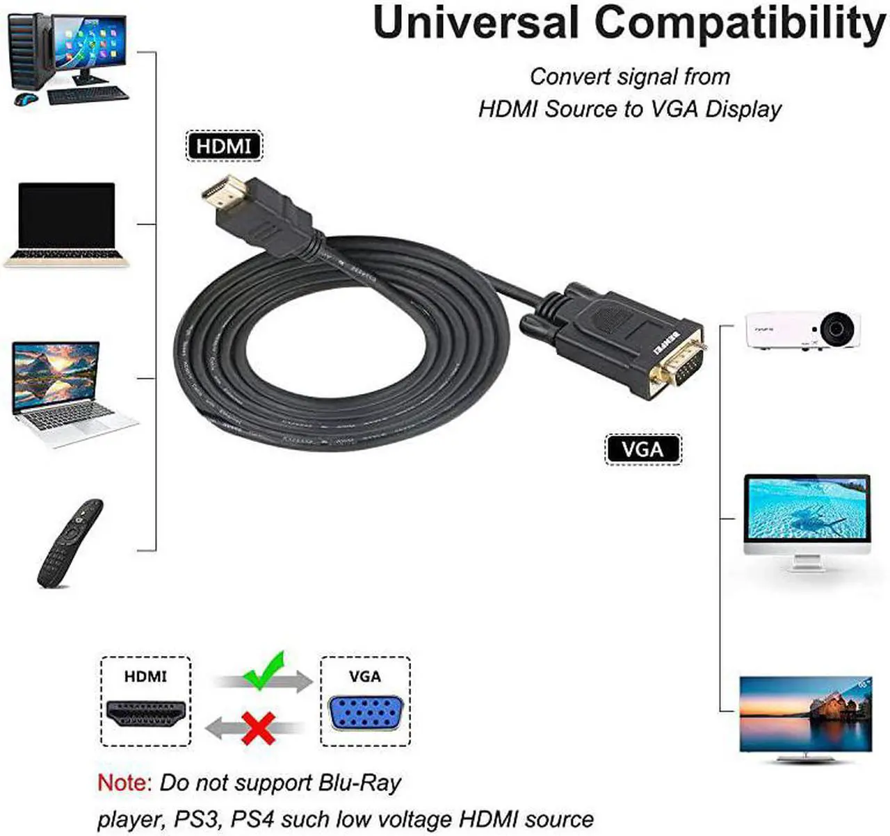 Alt view image 3 of 7 - HDMI to VGA  GoldPlated HDMI to VGA 6 Feet Cable Male to Male Compatible for Computer Desktop Laptop PC Monitor Projector HDTV Raspberry Pi Roku Xbox and More