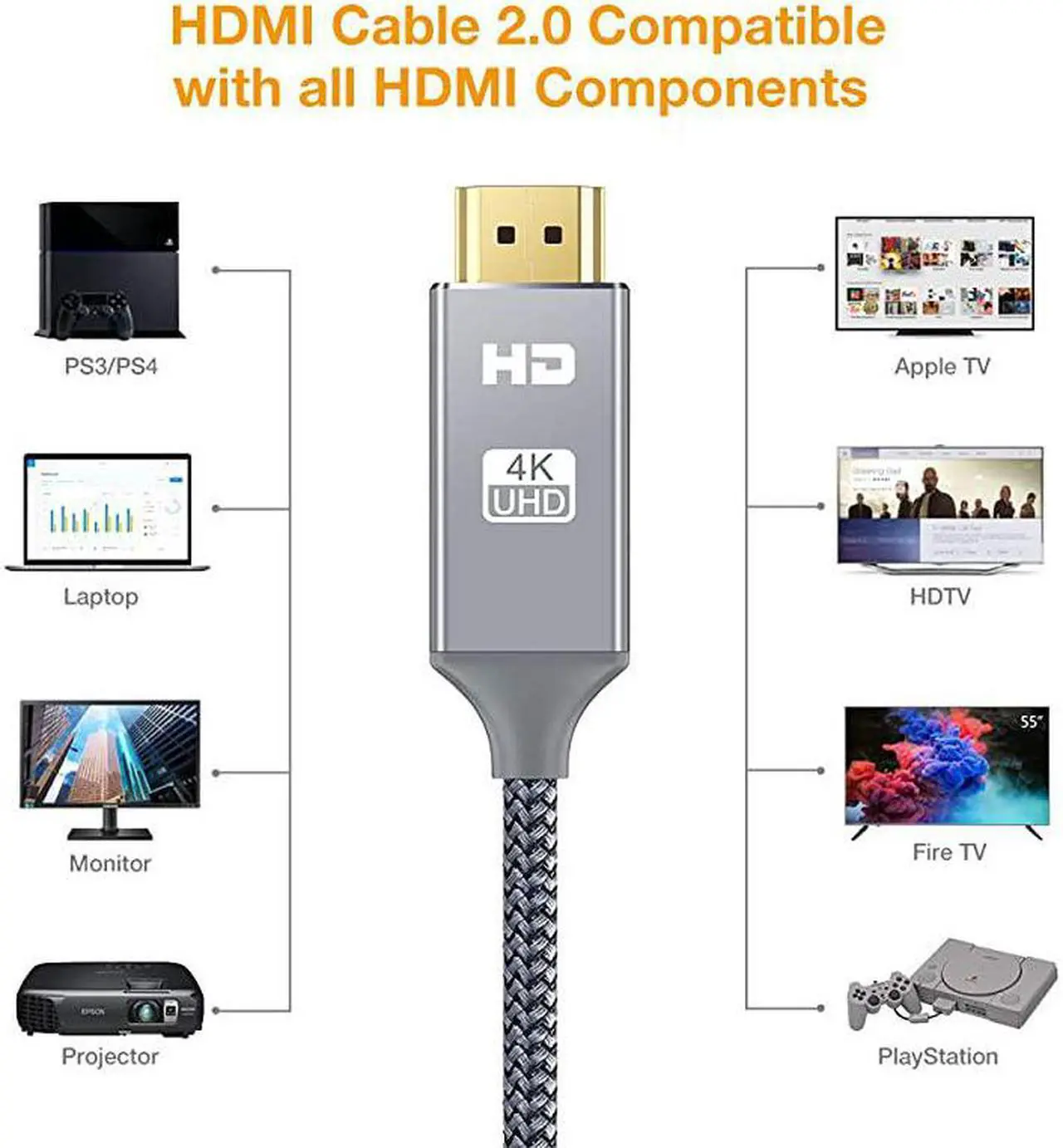 Alt view image 4 of 7 - 4K HDMI Cable  HDMI Cord 35 feet HDMI to HDMI Top Series Supports 4K60HZ 1080p FullHD UHD Ultra HD 3D High Speed HDMI to HDMI Compatible UHD TV Bluray PS43 Monitor