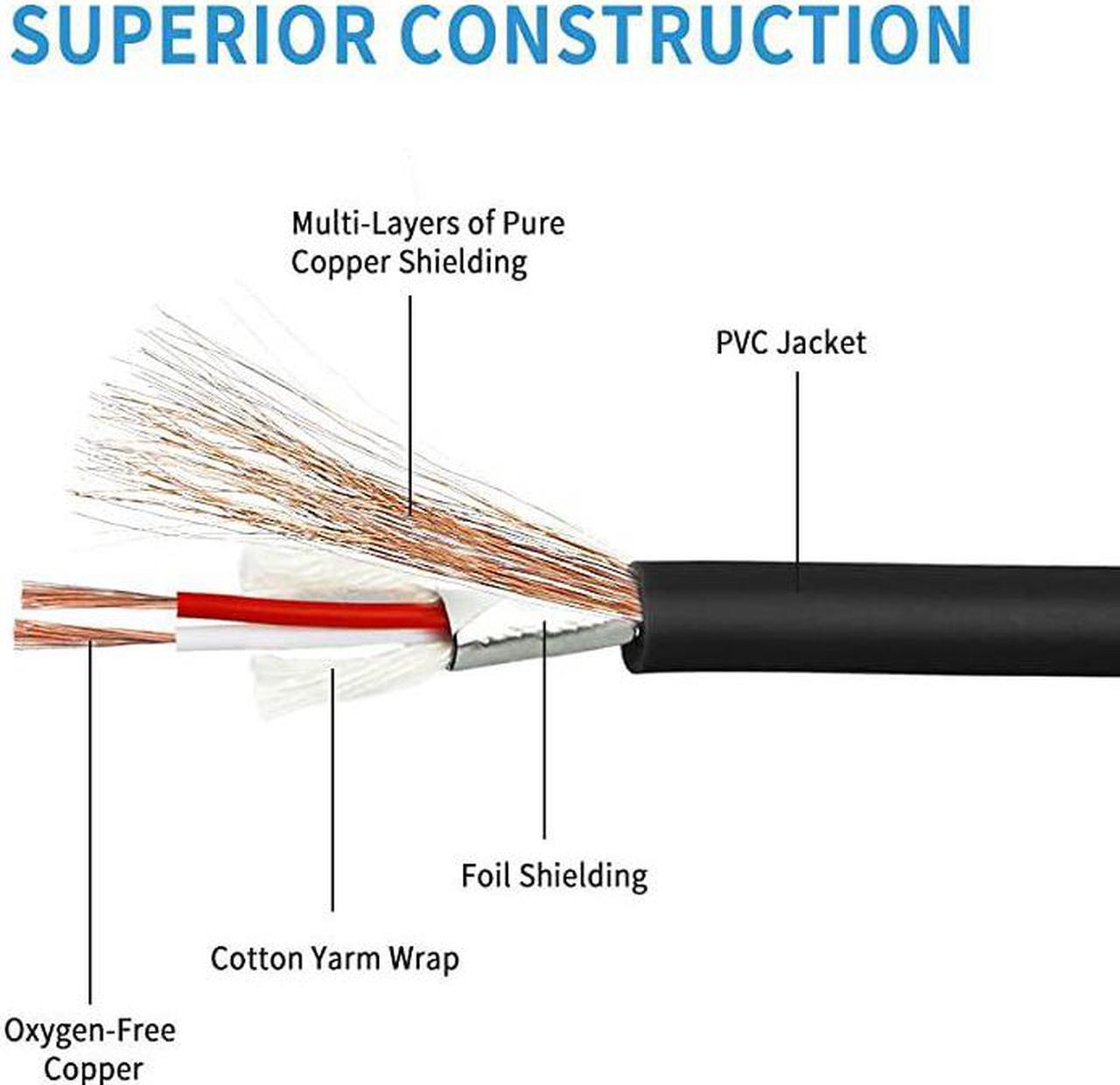Alt view image 6 of 7 - 14 inch TS to 18 inch TRS Cable 14 TS Mono to 18 inch35mm TRS Stereo Interconnect Adapter CableMono to Stereo Patch Cord 33 Feet 1 Meter