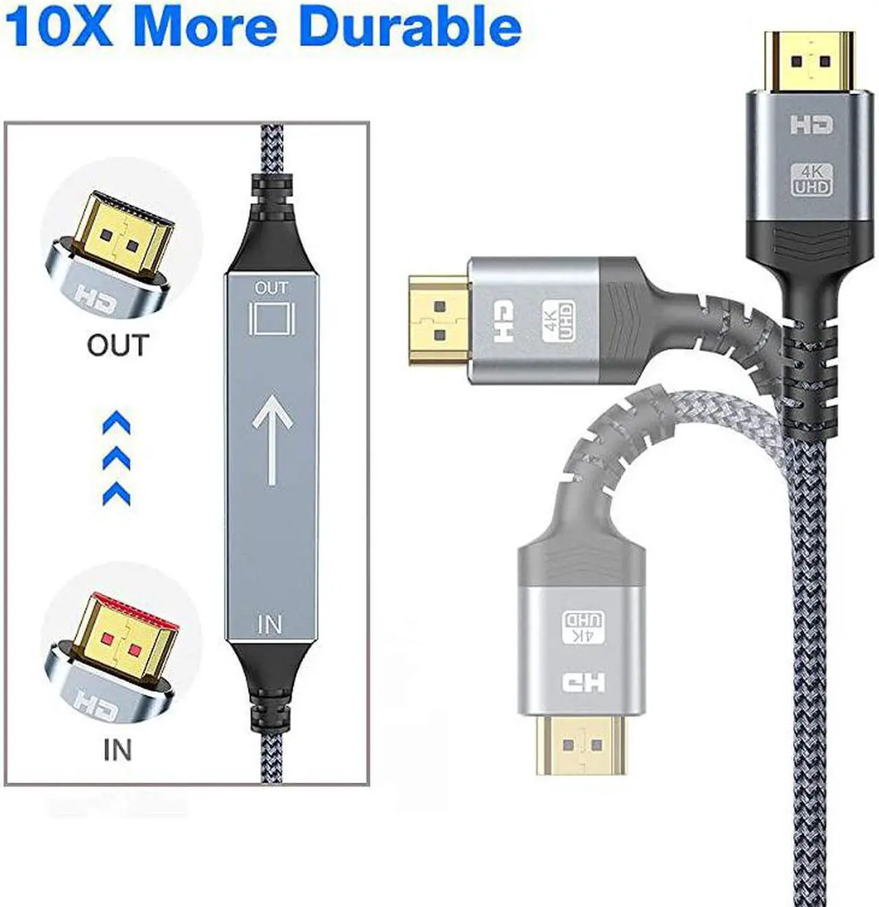Alt view image 4 of 8 - 4K Short HDMI Cable, 1.5FT High Speed 18Gbps HDMI 2.0 Braided Cord-Supports (4K 60Hz HDR,Video 4K 2160p 1080p 3D HDCP 2.2 ARC-Compatible with Ethernet PS4/3 4K Monitor Projector ect