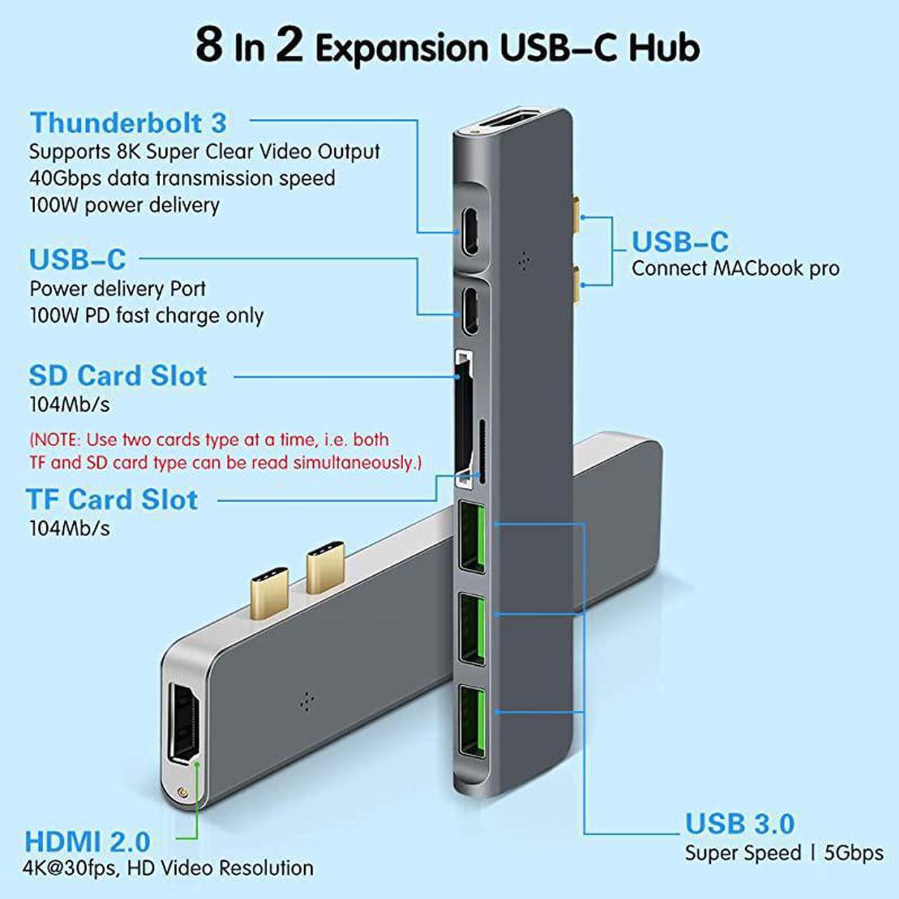 Alt view image 2 of 7 - C Hub 8 in 1 Aluminum Type C Adapter MultiPort Thunderbolt 3 Dongle with 30 Ports 4K C to HDMI SDTF Card Reader 100W PD Fast Charger for MacBook Pro 1315Inch 2018 Space Gray