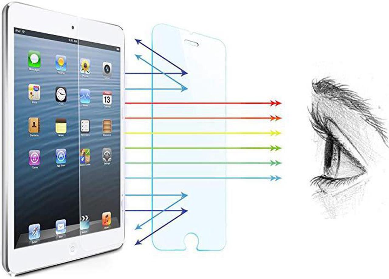 Main image of 2Pcs iPad 97 Tempered Glass Screen Protector iPad Air iPad Air 2 iPad Pro 97 Screen Protector Blue Light FilterAnti Blue Lights Screen Protecter BubbleFree Installation Blocks Excessive