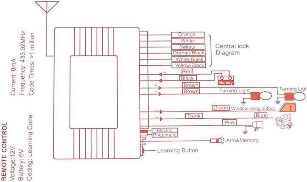 Alt view image 5 of 5 - Universal Car Keyless Entry System Door Lock Locking Remote Central Kit DC 12V LB405