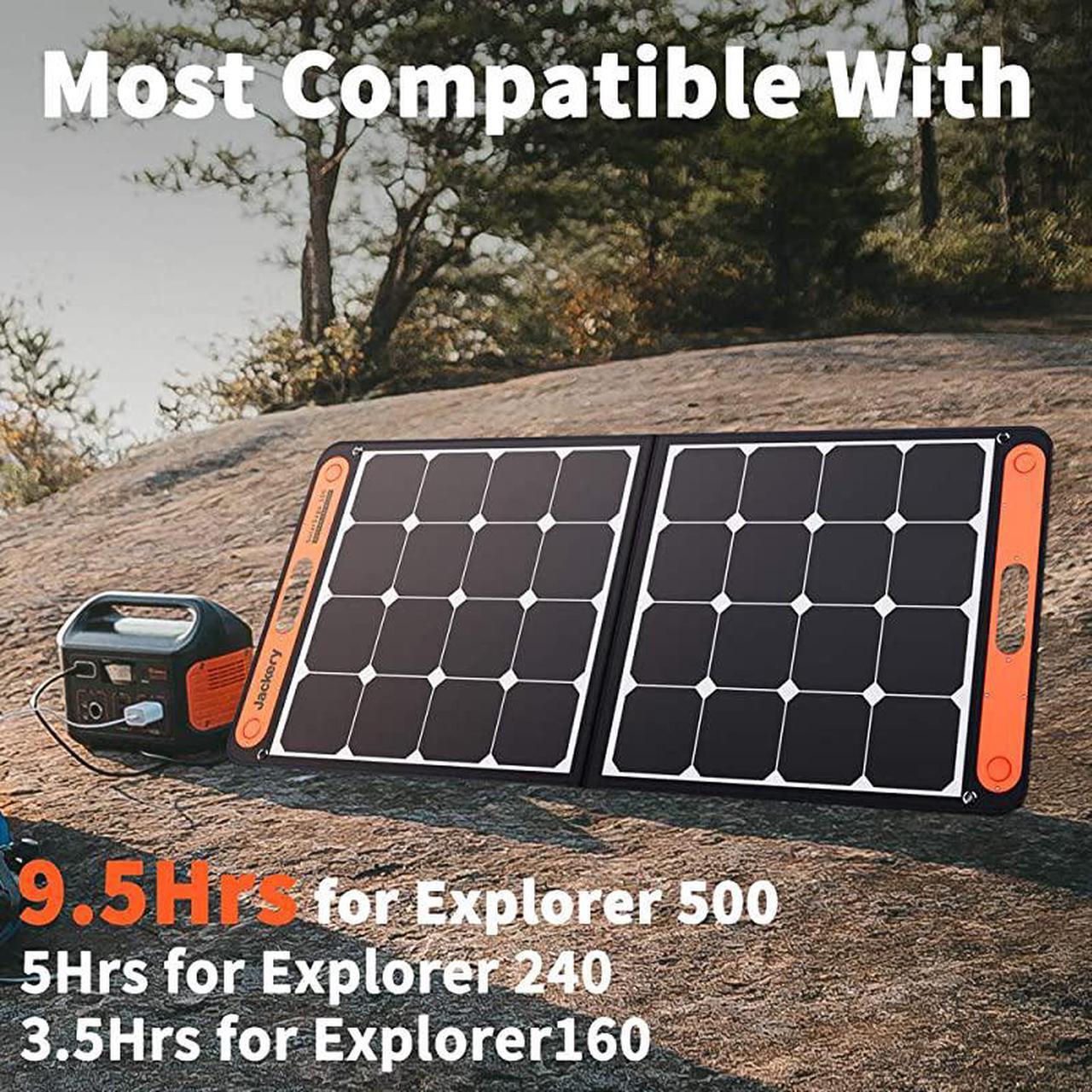 Alt view image 3 of 7 - SolarSaga 100W Portable Solar Panel for Explorer 1602405001000 Power Station Foldable US Solar Cell Solar Charger with USB Outputs for Phones Cant Charge Explorer 440 PowerPro