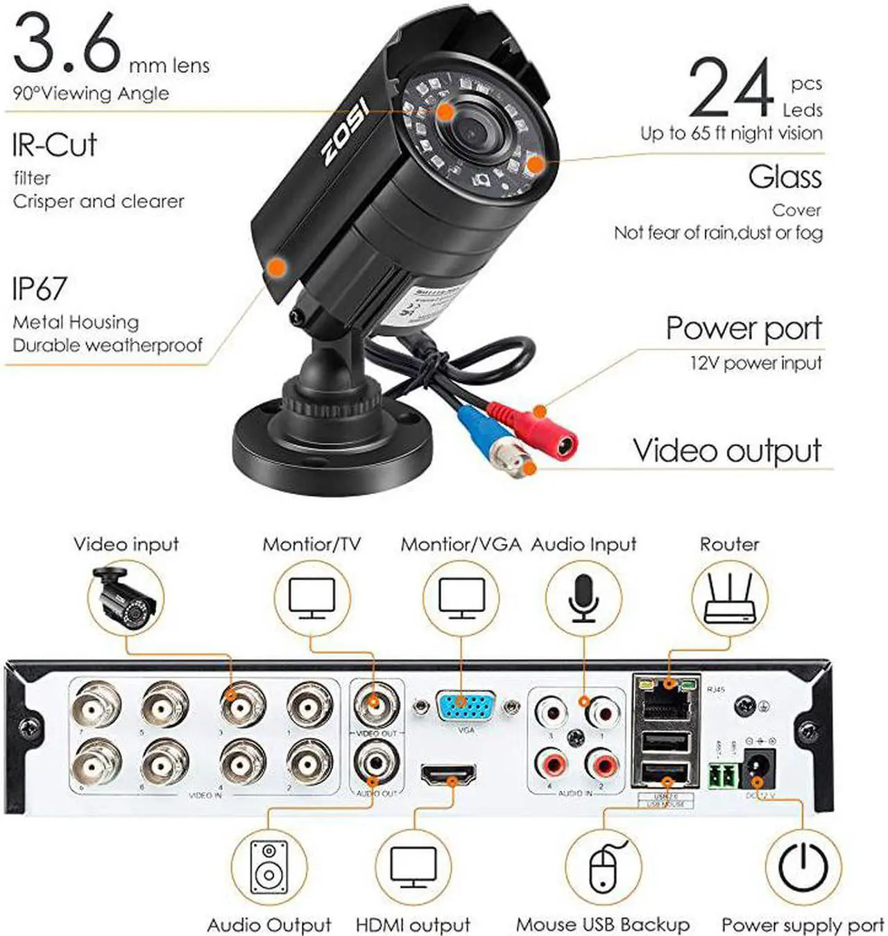Alt view image 3 of 7 - 8CH Security Cameras System with Hard Drive 1TB5MP Lite H265+ 8Channel CCTV DVR Recorder with 8pcs 1080P HD Indoor Outdoor 1920TVL Surveillance Cameras with Night Vision for 247 Recording