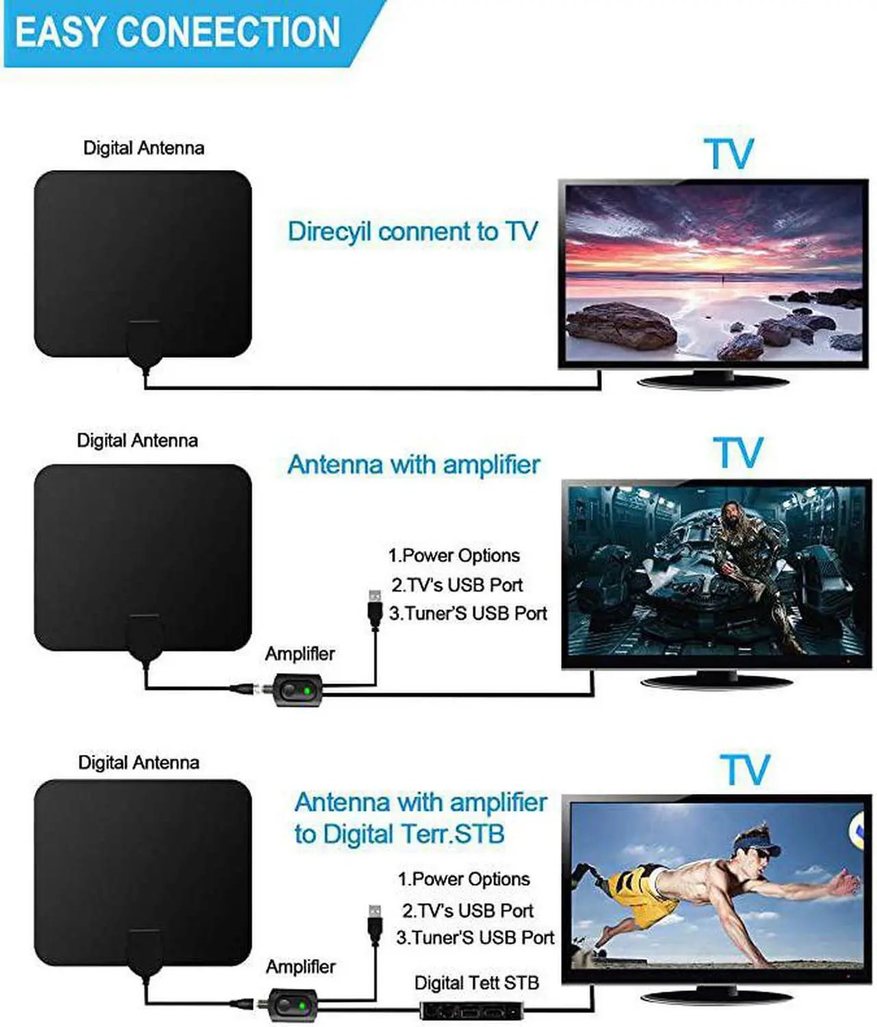 Alt view image 4 of 7 - 2020 Amplified HD Digital TV Antenna Long 200 Miles Range Powerful HDTV Amplifier Signal Booster165ft Coax Cable AC Adapter
