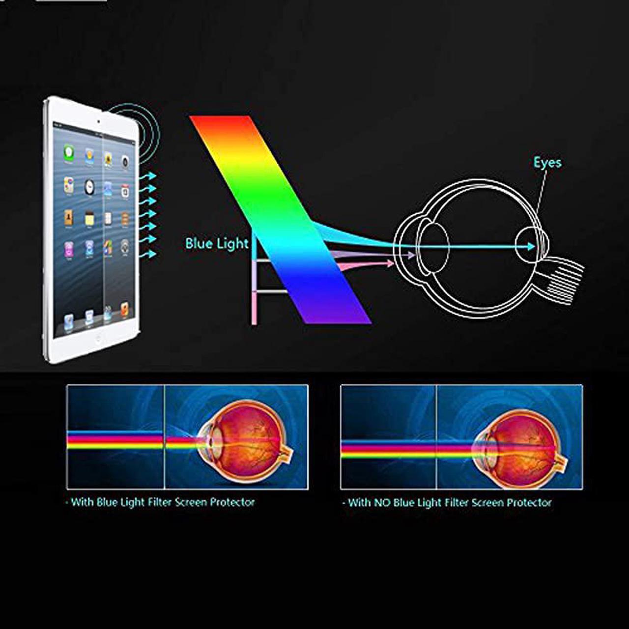 Alt view image 6 of 7 - 2Pcs iPad 97 Tempered Glass Screen Protector iPad Air iPad Air 2 iPad Pro 97 Screen Protector Blue Light FilterAnti Blue Lights Screen Protecter BubbleFree Installation Blocks Excessive