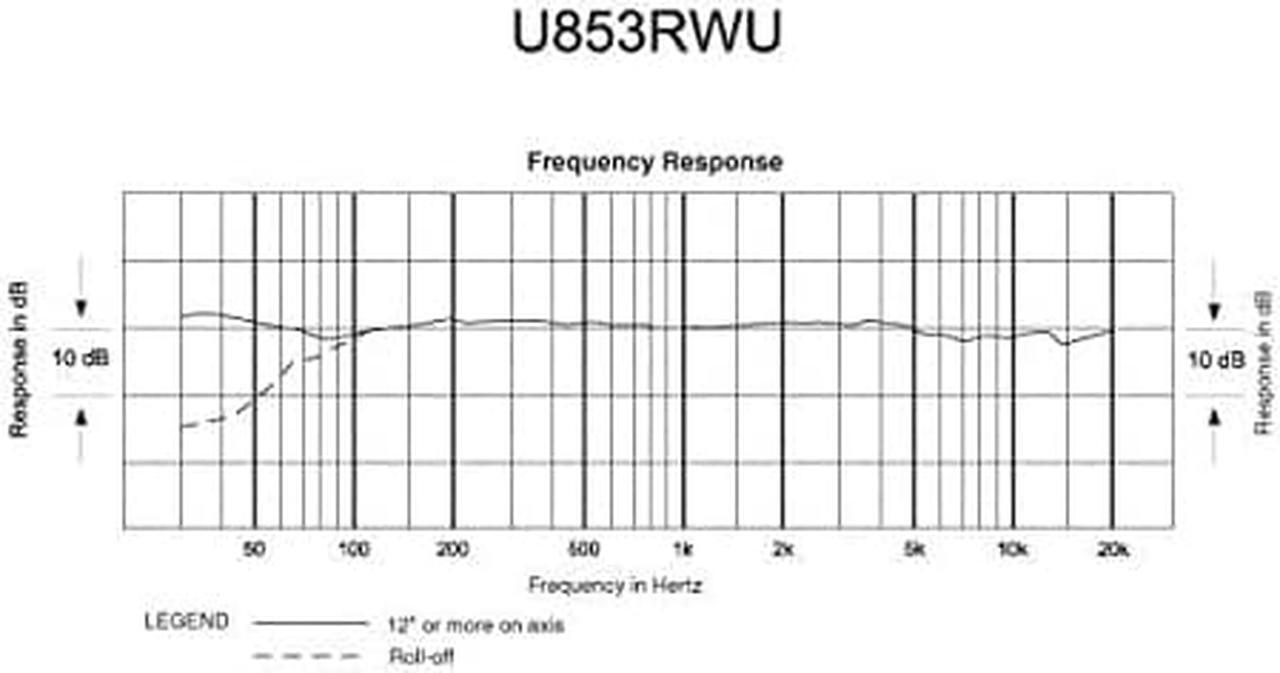 Alt view image 2 of 3 - Condenser Microphone (U853RWU)