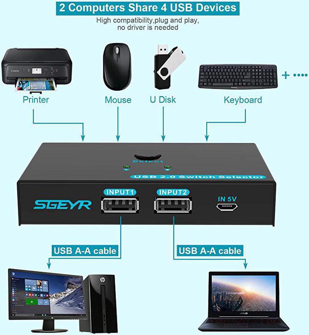 Main image of Metal USB Switcher Selector 2 Computers Sharing 4 USB Devices USB 20 Peripheral Switcher Box 2 in 4 Out for Printer Mouse Scanner PCs with OneButton Swapping and 2 Pack USB A to A Cable