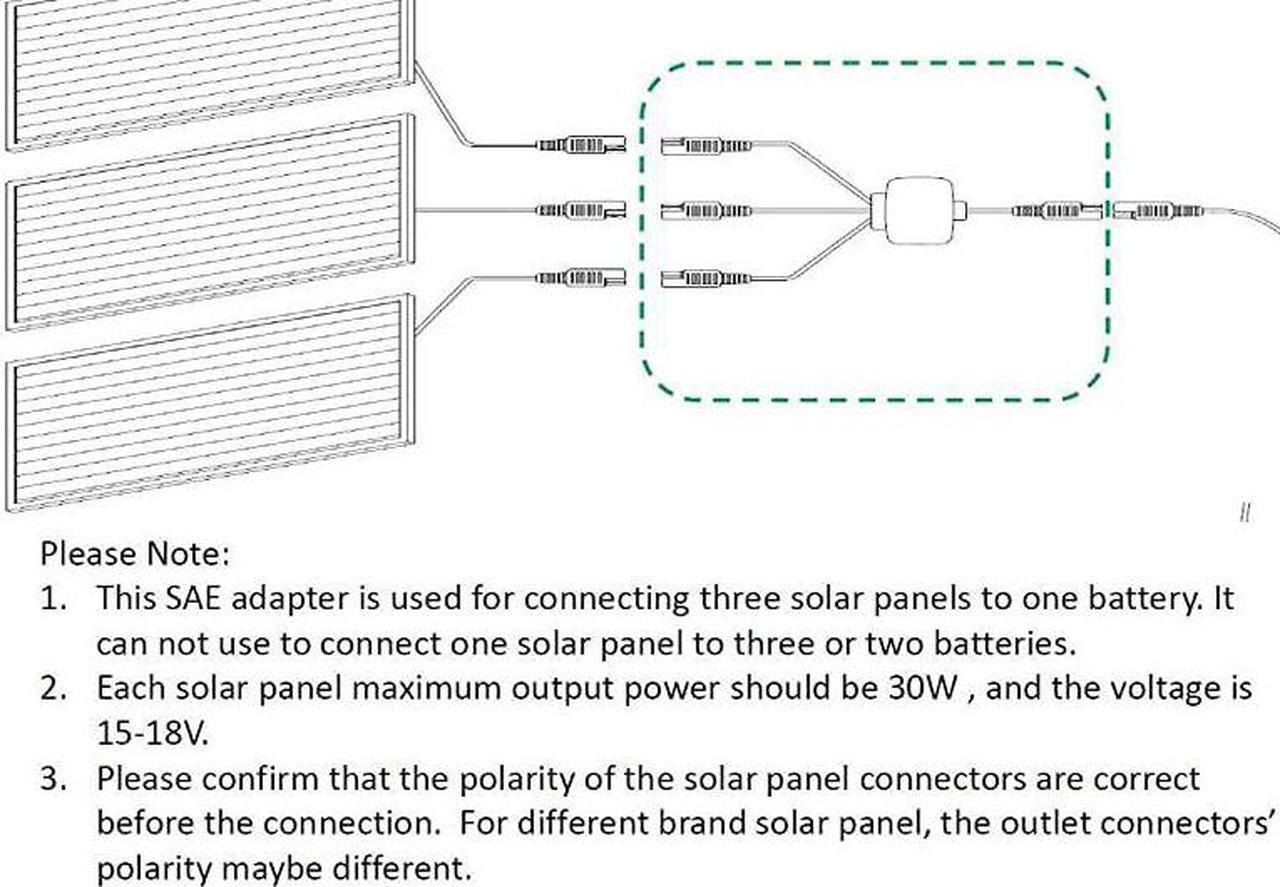 Alt view image 3 of 7 - Battery Charger SAE Adapters Connector,Solar Panel Combiner 3 to 1 Extension Wire For Expanding Solar Panel Battery Charger & Maintainer To One 12 Volt Battery