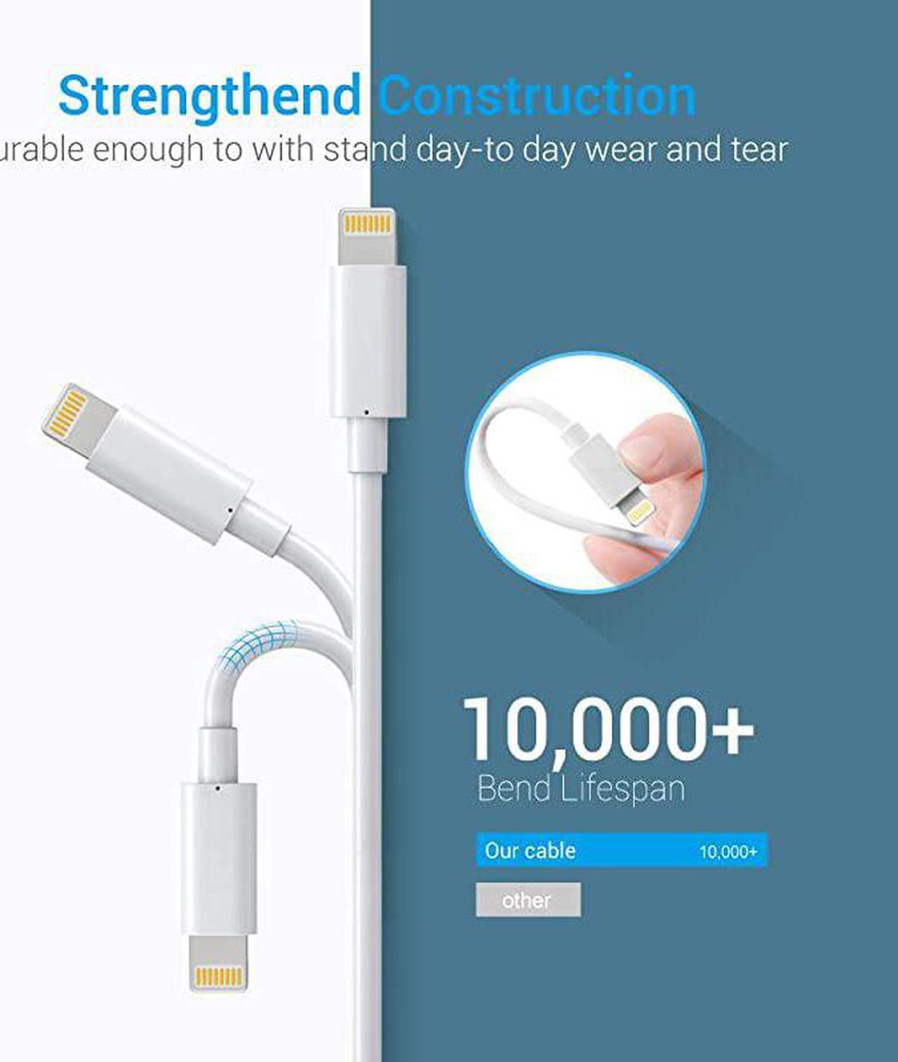 Alt view image 3 of 7 - Cable MFi Certified iPhone Charger 3Pack 6ft Durable to USB A Charging Cable Cord Compatible with iPhone 12 SE 2020 11 Xs Max XR X 8 7 6S 6 Plus 5S iPad Pro iPod Airpods White