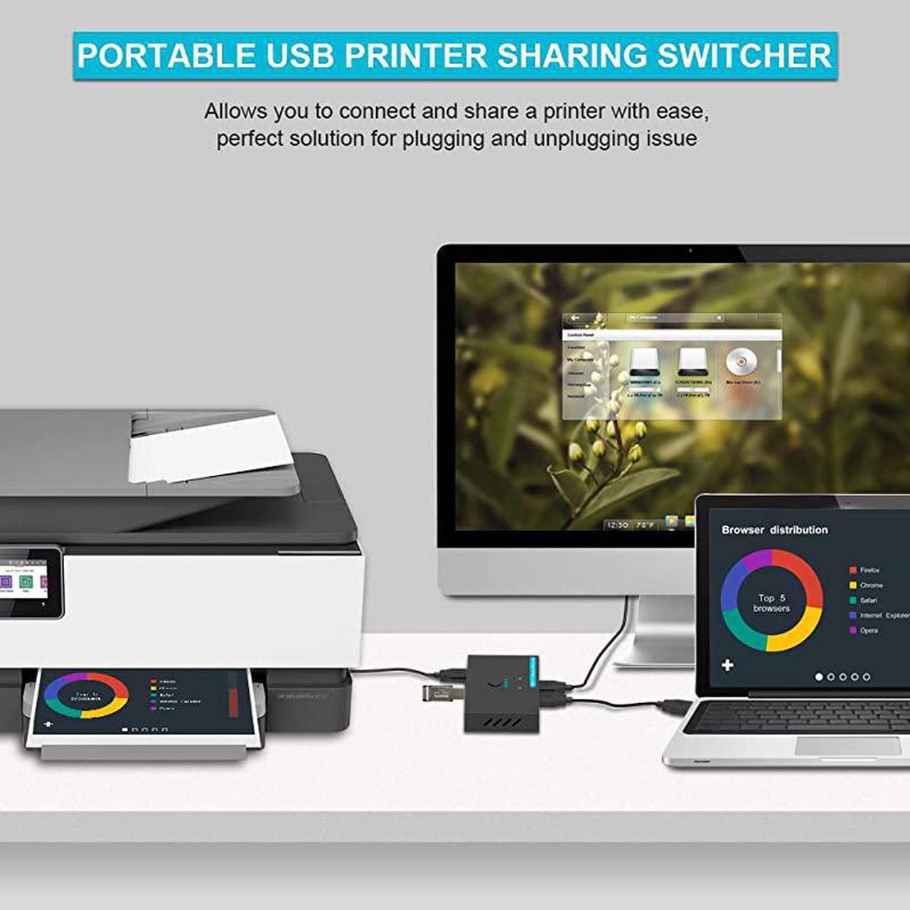 Alt view image 3 of 7 - Metal USB Switcher Selector 2 Computers Sharing 4 USB Devices USB 20 Peripheral Switcher Box 2 in 4 Out for Printer Mouse Scanner PCs with OneButton Swapping and 2 Pack USB A to A Cable