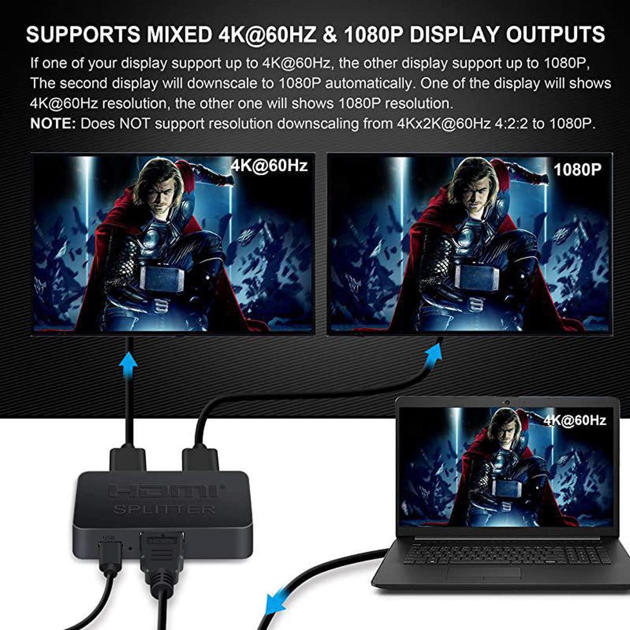 Alt view image 4 of 7 - 4K60Hz HDMI Splitter  HDMI Splitter 1 in 2 Out HDMI20b Splitter for Dual Monitors Only DuplicateMirror Screens Support HDCP22 RGB 444 185Gbps Auto Scaling Full HD 1080P 3D