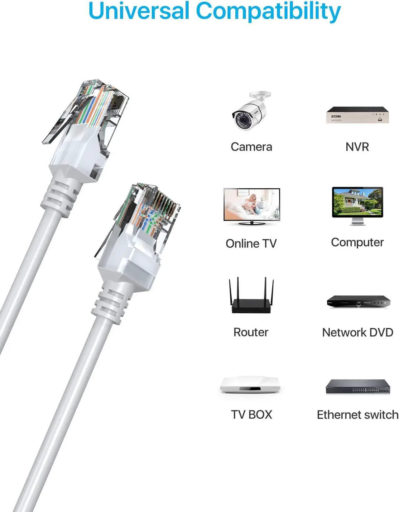 Alt view image 5 of 5 - ZOSI Cat5e Ethernet Cable 60ft High Speed Network RJ45 Wire Cord 8 pin 1000Mbps 155Mhz in Wall,Outdoor,Weatherproof for POE Security Cameras System,PoE Switch,Internet Router,Computer Cat5e ETH