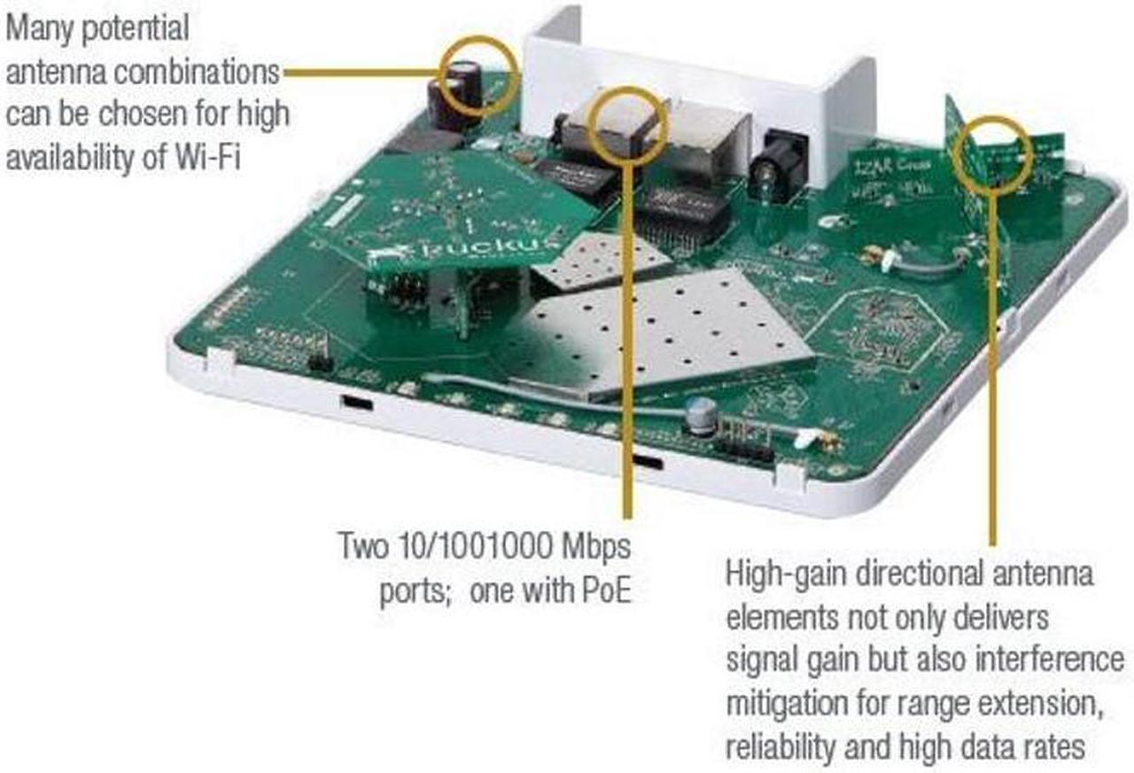 Alt view image 3 of 5 - Ruckus Wireless ZoneFlex R500 Wireless Access Point (Dual-Band 802.11ac, 2x2:2 Streams, BeamFlex+, Dual Ports, 802.3af PoE) 901-R500-US00
