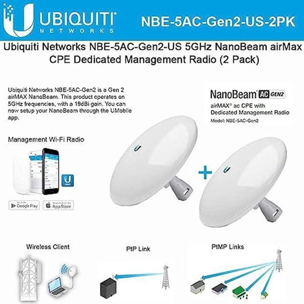 Alt view image 3 of 5 - Ubiquiti Networks 2 PACK NBE-5AC-GEN2 NanoBeam ac Gen2 airMAX ac CPE with Dedicated Management Radio