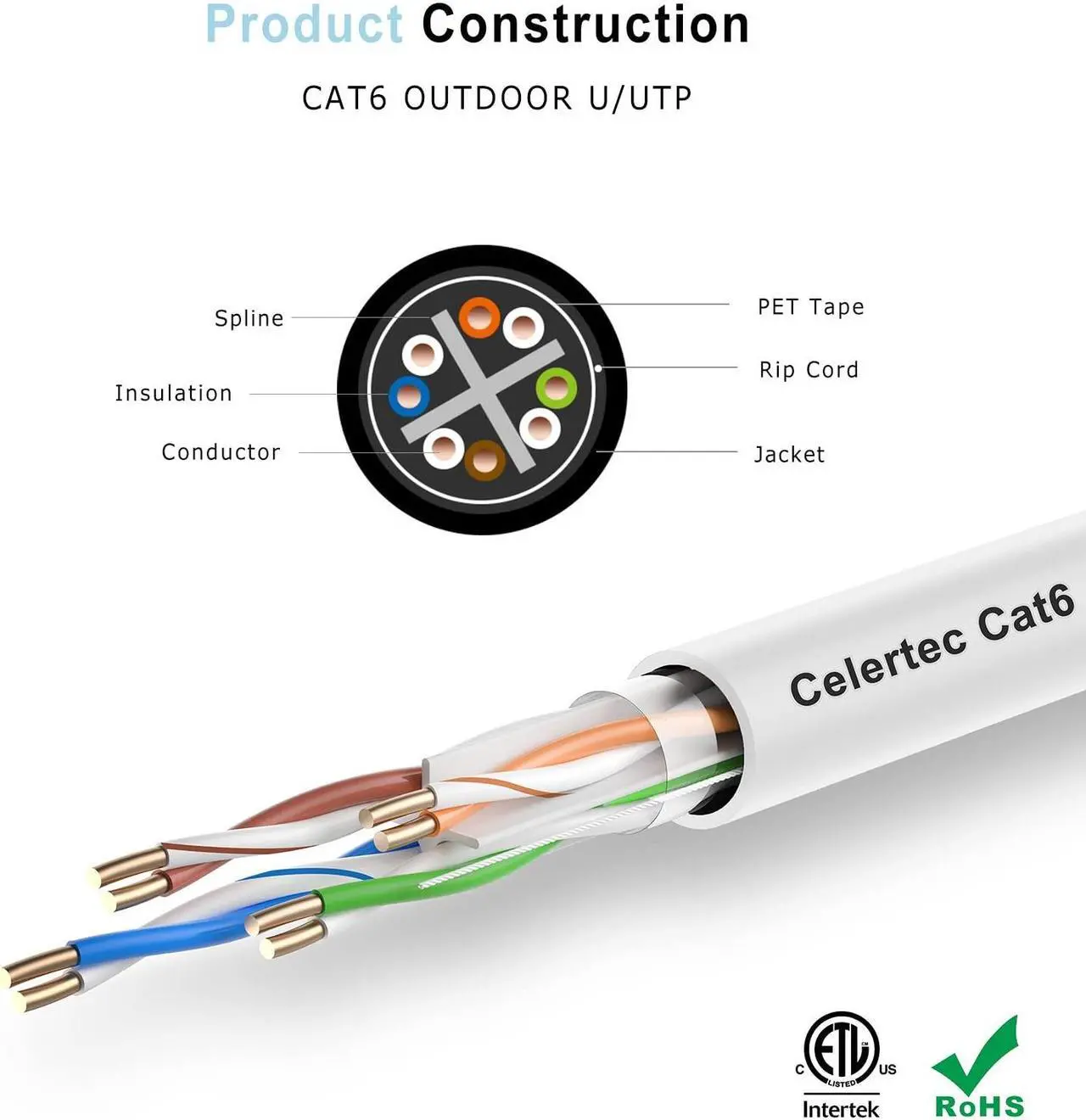 Alt view image 2 of 5 - celertec CAT6 Outdoor Cable, 1000ft, 23AWG Solid Bare Copper, Unshielded Twisted Pair (UTP), UV Resistant, Weatherproof, CMX, ETL Listed, 550MHz, Bulk Ethernet Cable, Wooden Spool- White