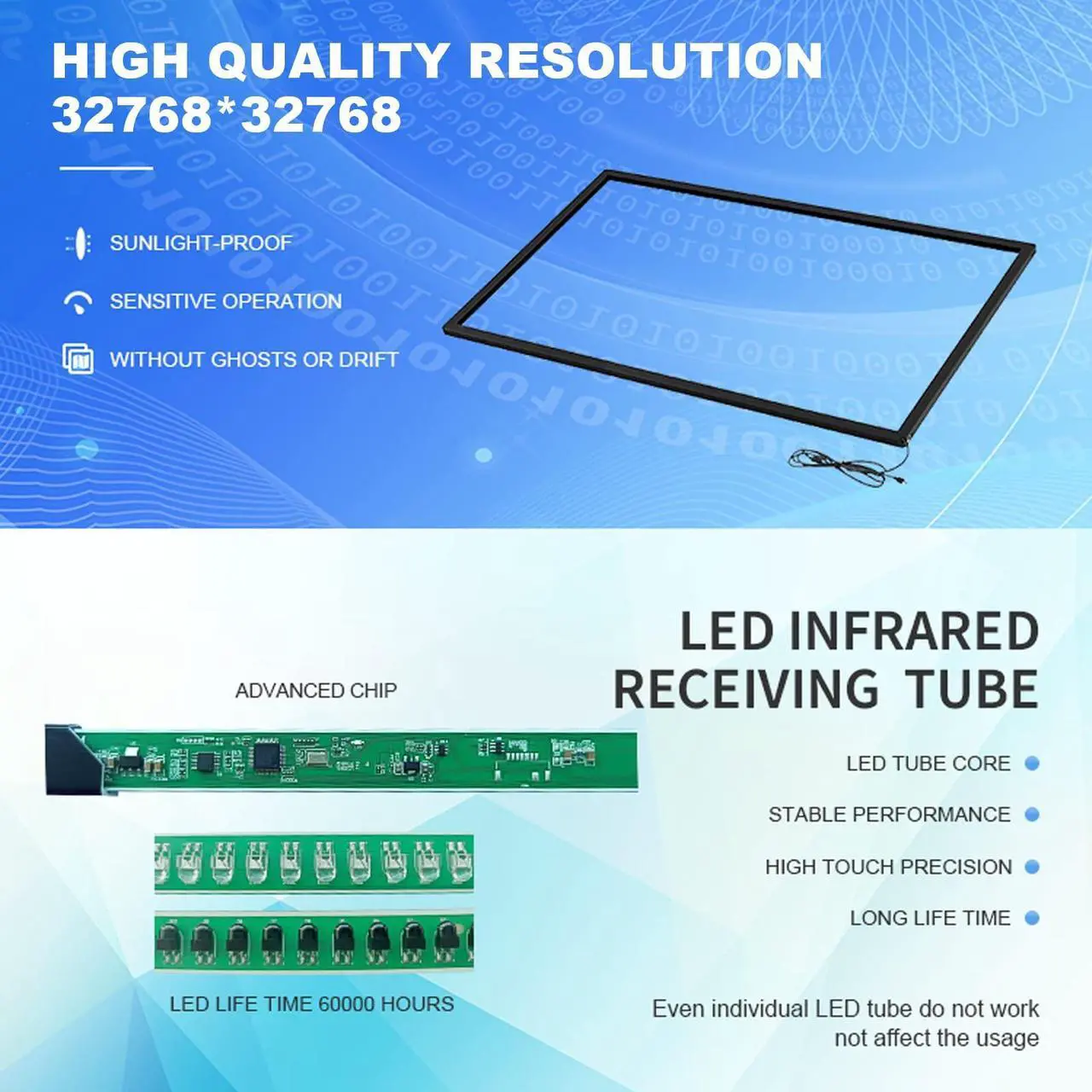 Alt view image 2 of 5 - SpecialTouch 40 inch Infrared Touch Screen Frame 20 Points Interactive Ir Touch Panel Overlay Suitable for Touch Monitor TV Frame (32-98inch)