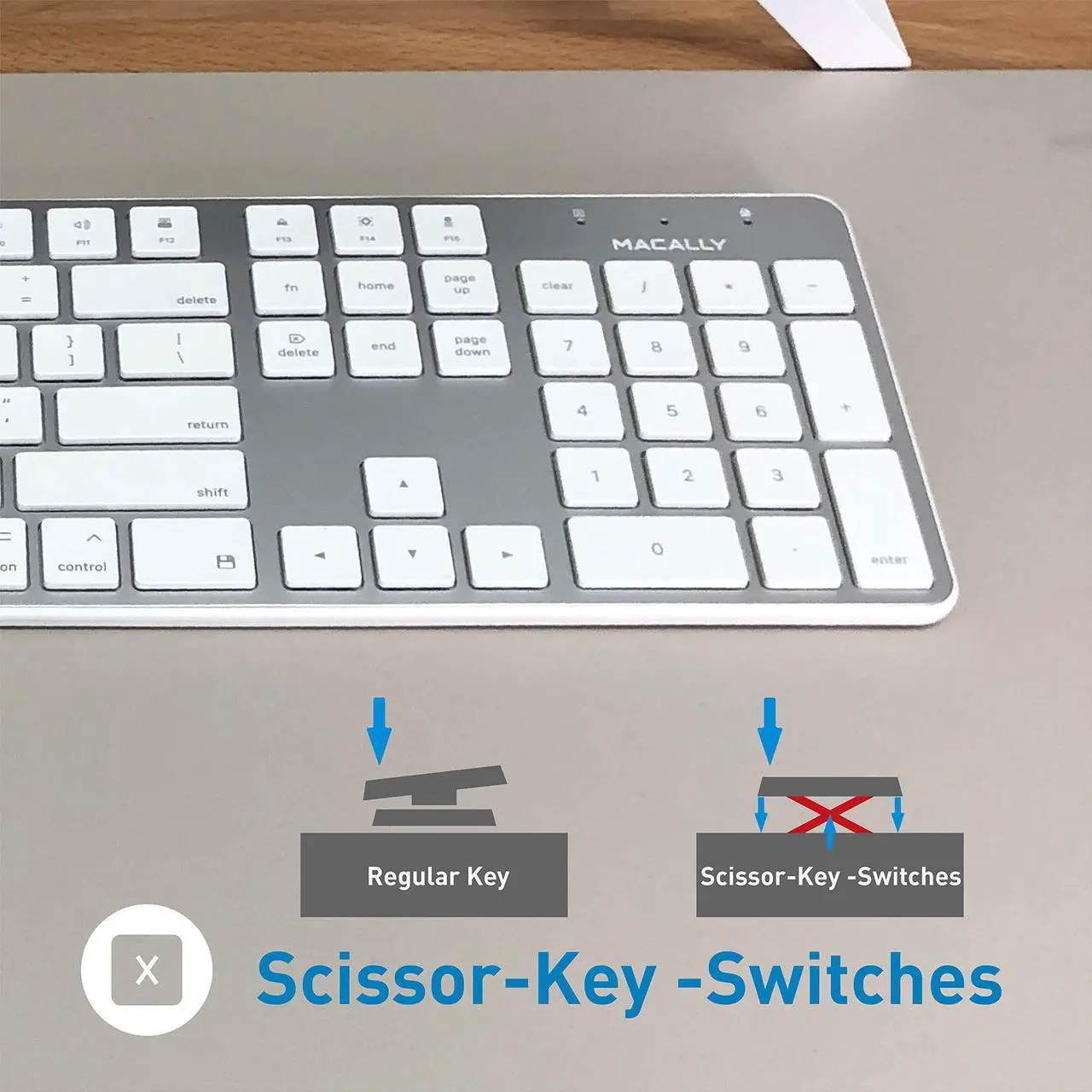 Alt view image 5 of 5 - Macally Ultra Slim Wired Keyboard and a Silent Wired Mouse, Simplistic Apple Accessories