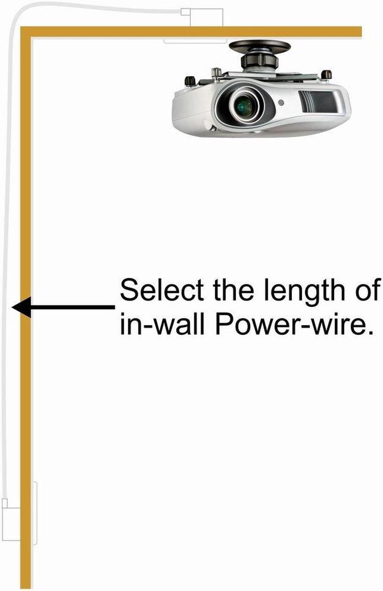 Alt view image 5 of 5 - PowerBridge Solutions TWO-PRO-18 Dual in-Wall Cable Management for Wall-Mounted TVs, 18' Romex Cable, white