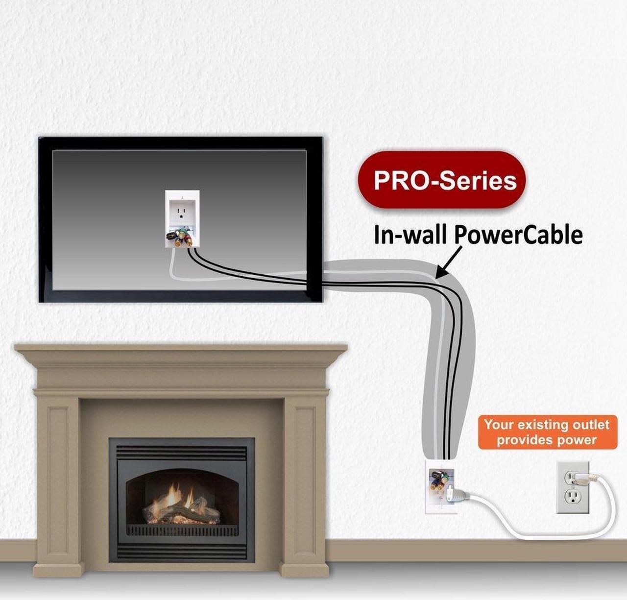 Alt view image 4 of 5 - PowerBridge Solutions TWO-PRO-18 Dual in-Wall Cable Management for Wall-Mounted TVs, 18' Romex Cable, white