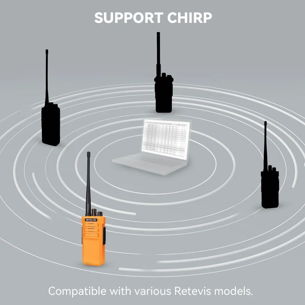 Alt view image 5 of 5 - Retevis RT29 Long Range Walkie Talkies, High Power 2 Way Radios with Charging Station, Two Way Radios Rechargeable, 3200mAh, for Manufacturing Transportation(Orange 6 Pack)