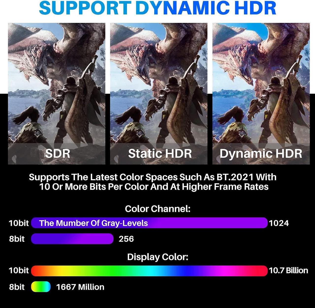 Alt view image 5 of 5 - Adoreen 8K Fiber Optic HDMI 2.1 Cable 40 Feet, Active Optical HDMI Cord for 8K@60Hz 4K@120Hz 2K@240Hz Dynamic HDR eARC HDCP2.2&2.3 4:4:4 3D,Compatible PS5/PS4,Ultra HD TV(12.2m)