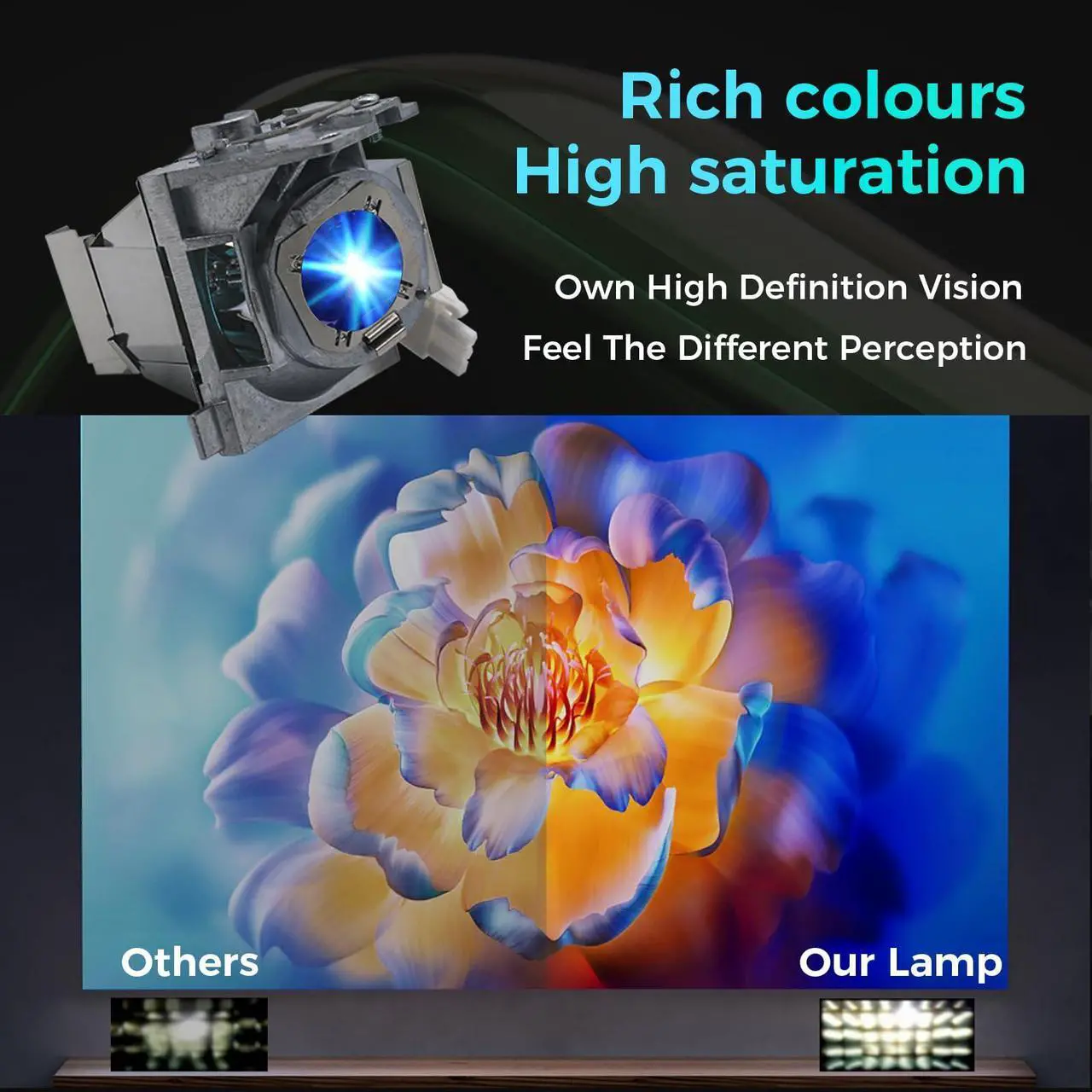 Alt view image 3 of 5 - GZWOG 5J.JGT05.001 RLC-118 Hight Quality Replacement Projector Lamp Bulb for BENQ MH733 TH671ST with Housing
