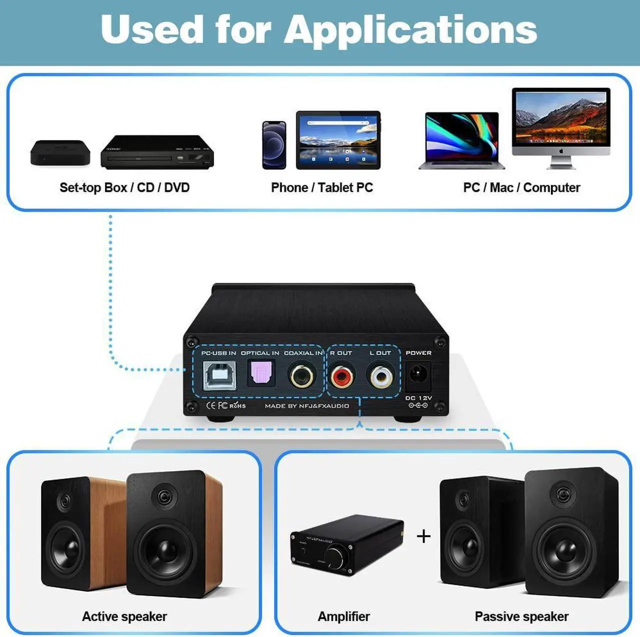 Alt view image 4 of 5 - FX Audio DAC-X6 USB DAC AMP Combo and Tube 02 Pro 5725 Tube Pre-amp