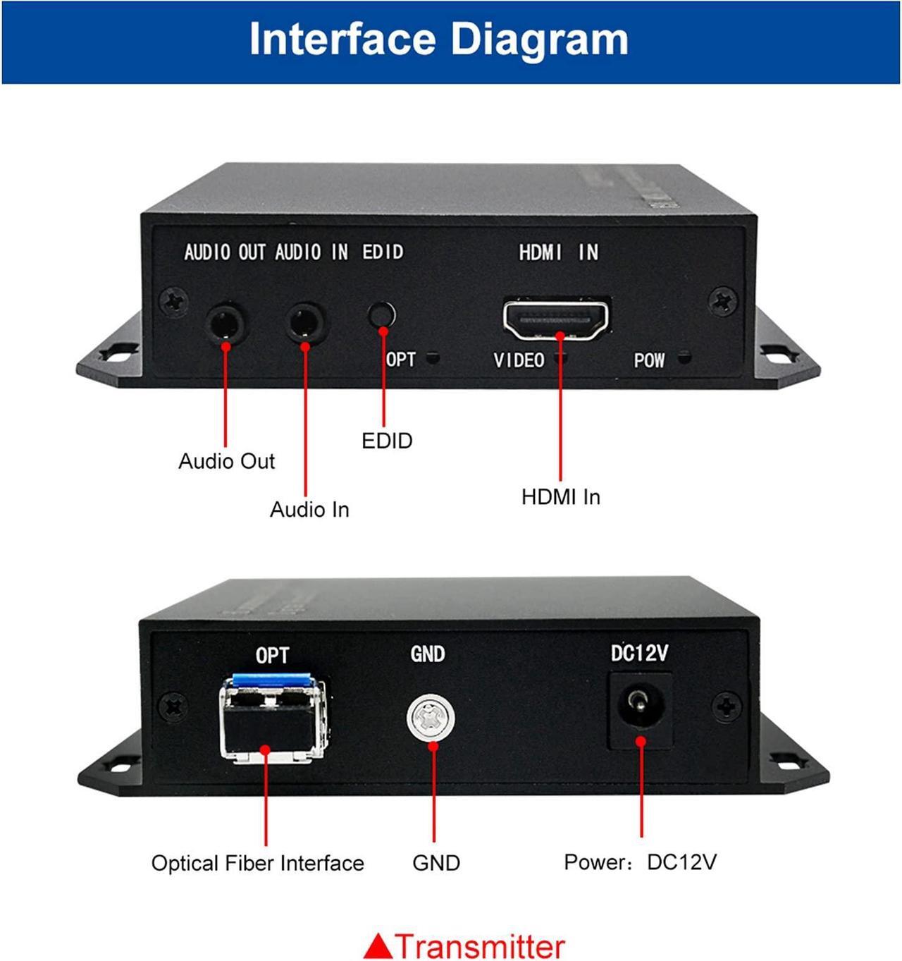 Alt view image 2 of 5 - ORIVISION 1920 * 1200@60HZ HDMI to LC Mini Optical Fiber Extender Single-Mode 1-core Fiber Transmit 20KM Support EDID Optical Extender