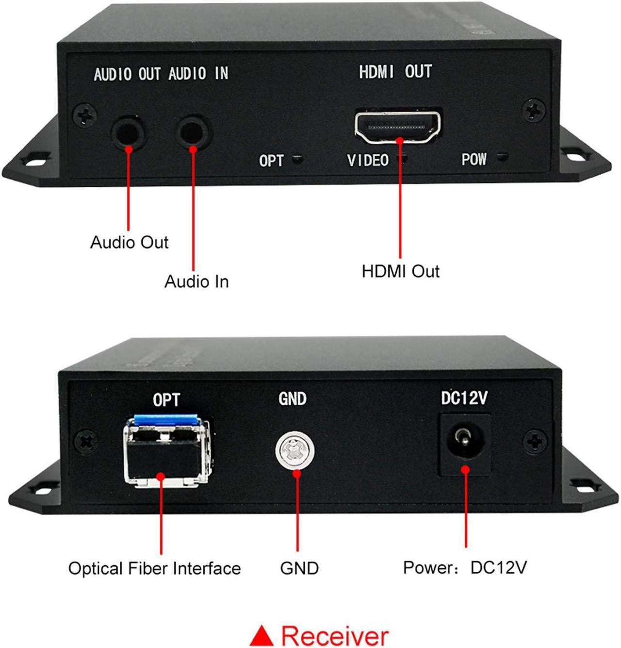 Alt view image 3 of 5 - ORIVISION 1920 * 1200@60HZ HDMI to LC Mini Optical Fiber Extender Single-Mode 1-core Fiber Transmit 20KM Support EDID Optical Extender