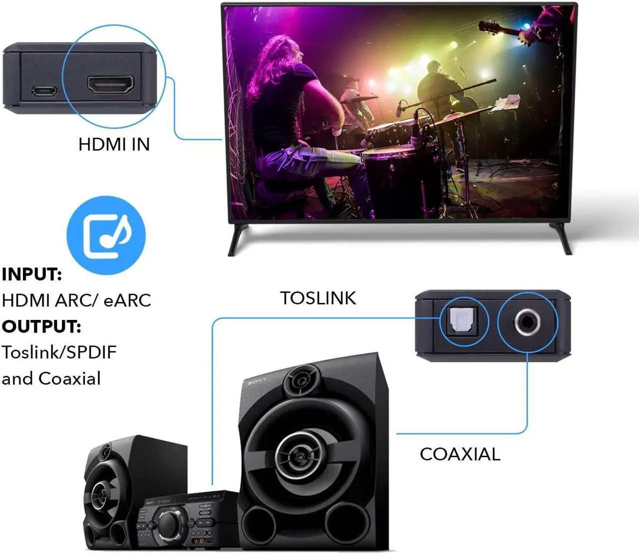 Alt view image 5 of 5 - OREI eARC/ARC HDMI to Optical/Coaxial Audio Extractor, - Supports Dolby 5.1 Channel, DTS 5.1, LPCM 2.0 Channel HDTV Soundbar Speaker Amplifier (DA41)