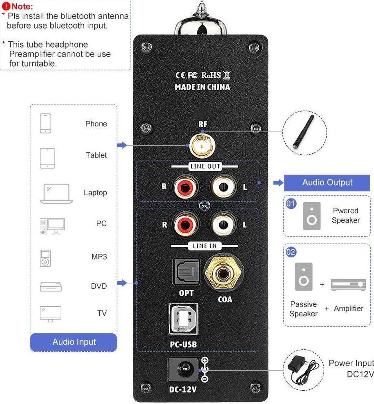 Alt view image 4 of 5 - AIYIMA T8 6N3 Digital Tube Preamplifier Bluetooth 5.0 Hi-Fi Headphone Preamp Decoder Preamp PC-USB DAC APTX for Home Wireless Receiver Audio Stereo Amplifier + with Remote Control
