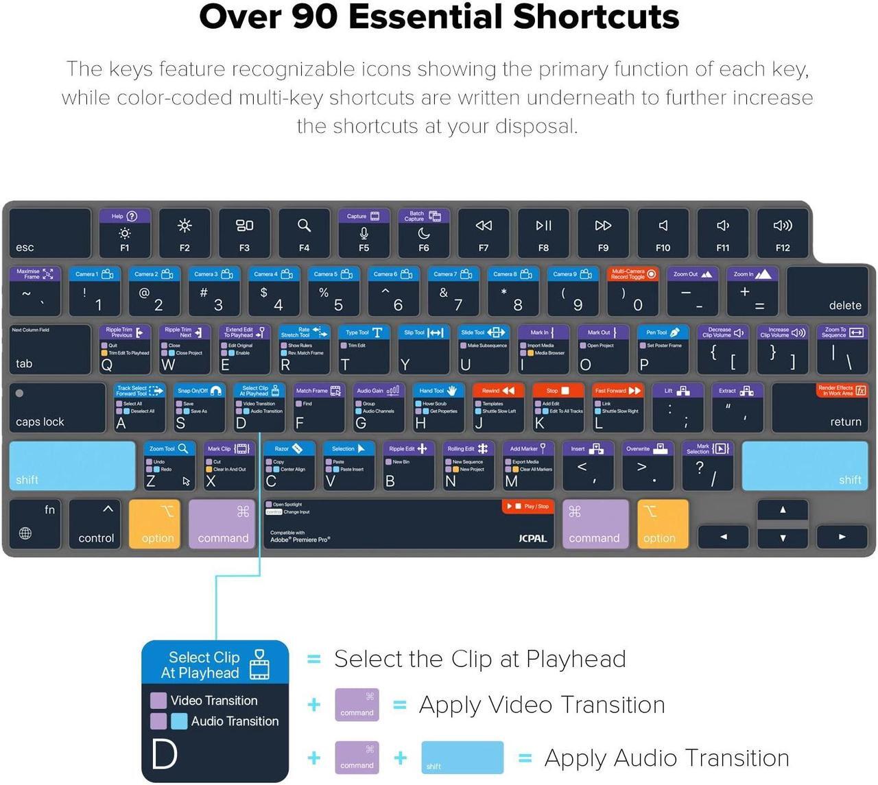Alt view image 2 of 5 - JCPal Adobe Premiere Pro Shortcut Guide Keyboard Cover for 2021/2023 M1/M2/M3 Apple MacBook Pro 14 inch and MacBook Pro 16 inch, M2/M3 MacBook Air 13 inch,M2/M3 MacBook Air 15 inch (US-Layout)