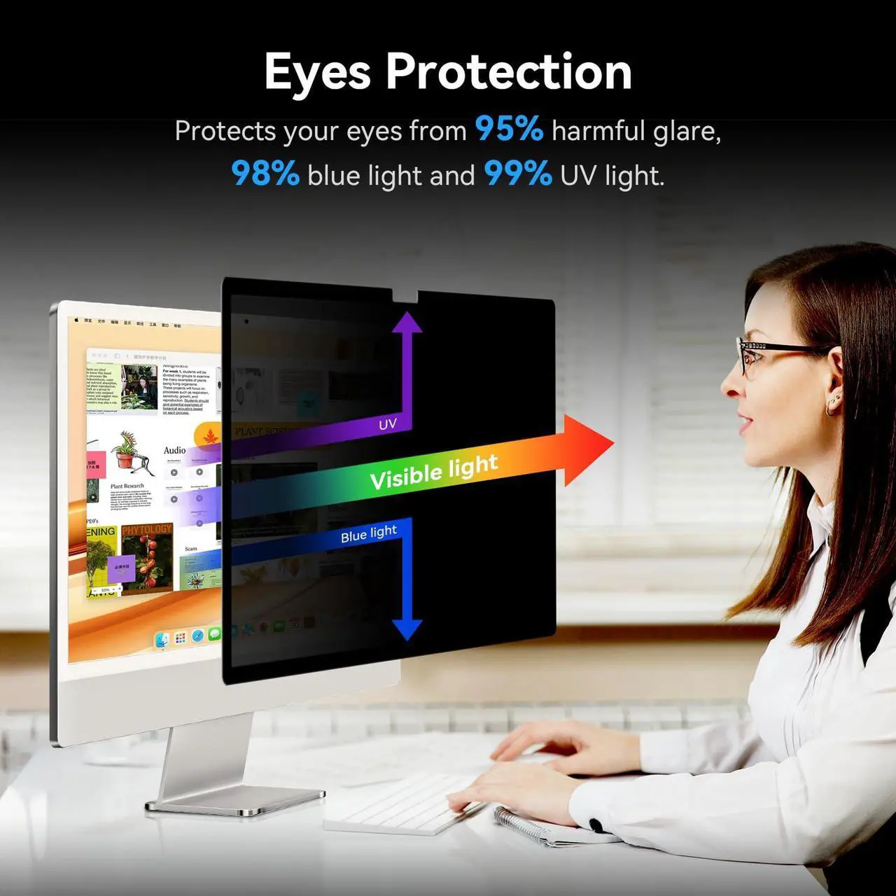 Alt view image 4 of 5 - [2024 New] Fully Removable Privacy Screen for iMac 27 Inch Studio Display Desktop Computer Monitor, Anti Glare Blue Light Filter Privacy Shield, Upgraded Anti Spy 27 Inch iMac Privacy Protector