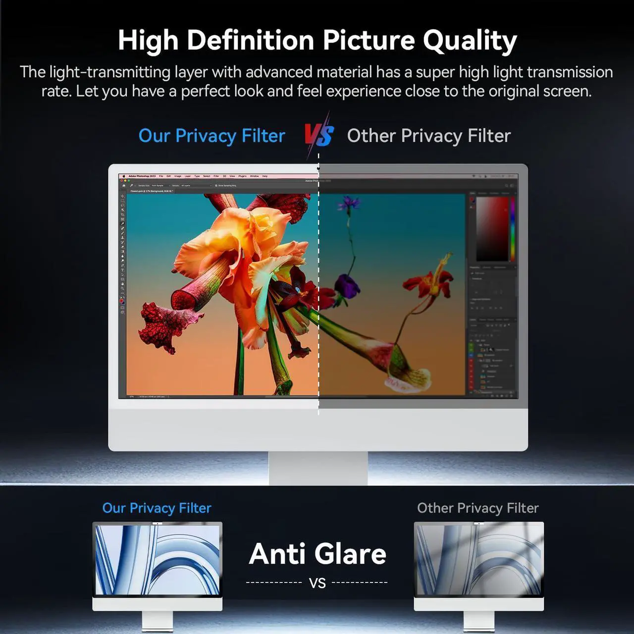 Alt view image 5 of 5 - [2024 New] Fully Removable Privacy Screen for iMac 27 Inch Studio Display Desktop Computer Monitor, Anti Glare Blue Light Filter Privacy Shield, Upgraded Anti Spy 27 Inch iMac Privacy Protector