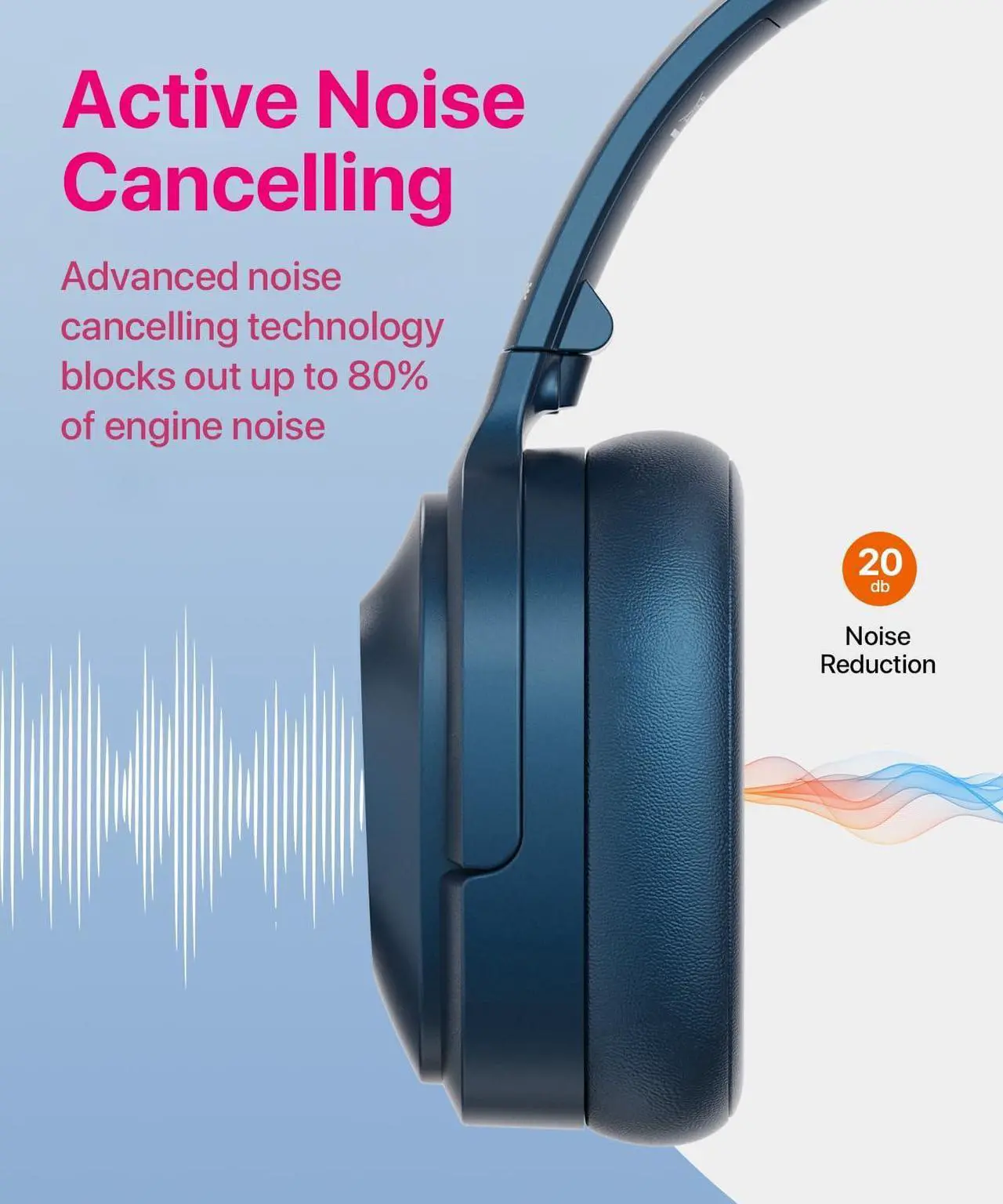 Alt view image 2 of 5 - Active Noise Cancelling Headphones,Wireless Noise Cancelling Headphone, Microphone 40 Hours Playtime Wireless Bluetooth Headphones 3D Low Bass Tone Fast Charge for Cellphone/Work/Gym/Travel (Blue)
