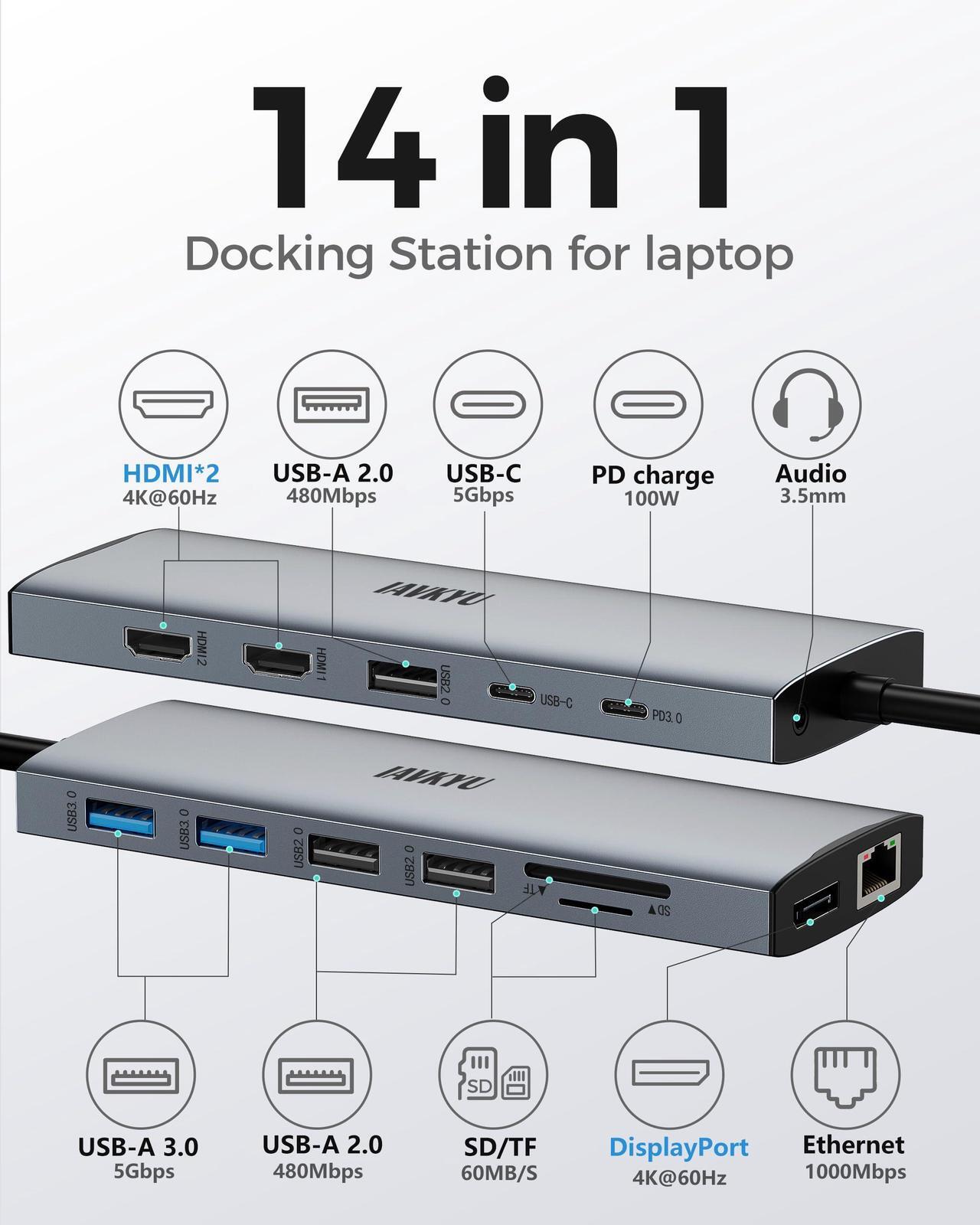 Alt view image 2 of 5 - USB C Docking Station 3 Monitors 4K@60Hz, 14-in-1 Laptop Docking Station with 2 HDMI 4K@60Hz, DP 8K@30Hz/ 4K@144Hz, 3 USB 3.0, 2 USB 2.0, RJ45, Audio, PD 100W, USB-C HUB for Windows Laptop Accessories