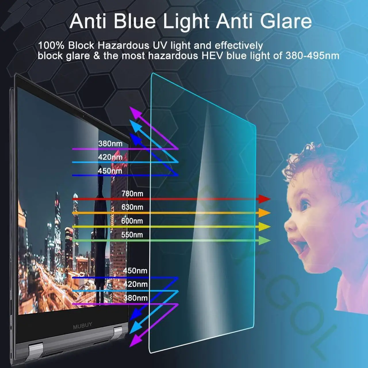Alt view image 5 of 5 - 24" Anti Blue Light Anti Glare Screen Protector for Dell/HP/Acer/ViewSonic/ASUS/Aoc/Samsung/Sceptre/LG Diagonal 24" 16:9 Standard/Curved Monitor &Touchscreen, Protection Eyes (20.94" x 11.77" /W x H)